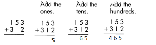 Spectrum-Math-Grade-3-Chapter-2-Lesson-3-Answer-Key-Adding-3-Digit-Numbers-38.png