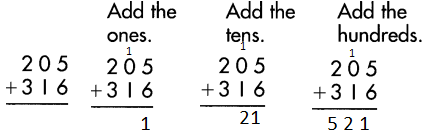 Spectrum-Math-Grade-3-Chapter-2-Lesson-3-Answer-Key-Adding-3-Digit-Numbers-41.png