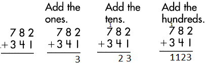 Spectrum-Math-Grade-3-Chapter-2-Lesson-3-Answer-Key-Adding-3-Digit-Numbers-5.png