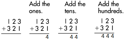 Spectrum-Math-Grade-3-Chapter-2-Lesson-3-Answer-Key-Adding-3-Digit-Numbers-6.png
