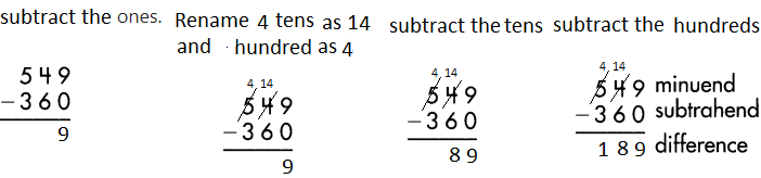 Spectrum-Math-Grade-3-Chapter-2-Lesson-4-Answer-Key-Subtracting-3-Digit-Numbers-19.png