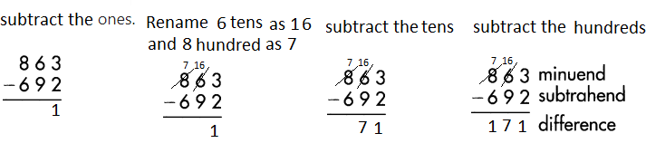 Spectrum-Math-Grade-3-Chapter-2-Lesson-4-Answer-Key-Subtracting-3-Digit-Numbers-25.png