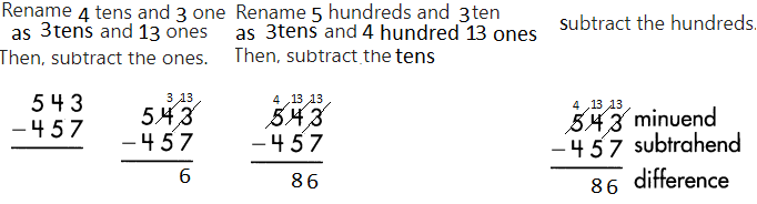 Spectrum-Math-Grade-3-Chapter-2-Lesson-4-Answer-Key-Subtracting-3-Digit-Numbers-28.png