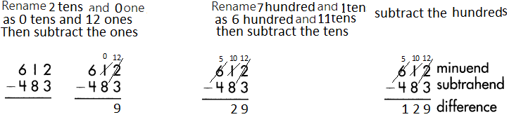 Spectrum-Math-Grade-3-Chapter-2-Lesson-4-Answer-Key-Subtracting-3-Digit-Numbers-38.png