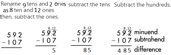 Spectrum-Math-Grade-3-Chapter-2-Lesson-4-Answer-Key-Subtracting-3-Digit-Numbers-39.png