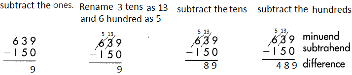 Spectrum-Math-Grade-3-Chapter-2-Lesson-4-Answer-Key-Subtracting-3-Digit-Numbers-6.png