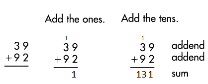 Spectrum-Math-Grade-3-Chapter-2-Lesson-7-Answer-Key-Addition-and-Subtraction-Practice-1.png