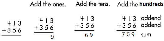 Spectrum-Math-Grade-3-Chapter-2-Lesson-7-Answer-Key-Addition-and-Subtraction-Practice-24.png