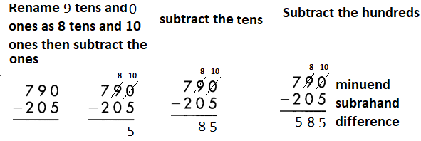 Spectrum-Math-Grade-3-Chapter-2-Lesson-7-Answer-Key-Addition-and-Subtraction-Practice-44.png