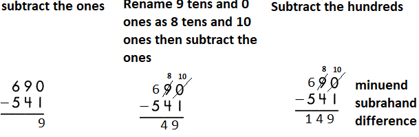 Spectrum-Math-Grade-3-Chapter-2-Lesson-7-Answer-Key-Addition-and-Subtraction-Practice-53.png