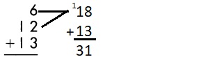 Spectrum Math Grade 3 Chapter 3 Lesson 1 Answer Key Adding 3 or More Numbers (1- and 2-digit)-3