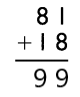 Spectrum Math Grade 4 Chapter 1 Lesson 1 Answer Key Adding 1- and 2-Digit Numbers img 4