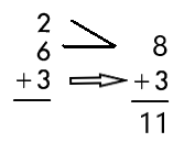Spectrum Math Grade 4 Chapter 1 Lesson 3 Answer Key Adding Three or More Numbers (Single Digit) img 2