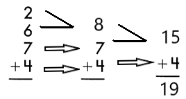 Spectrum Math Grade 4 Chapter 1 Lesson 3 Answer Key Adding Three or More Numbers (Single Digit) img 26