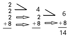 Spectrum Math Grade 4 Chapter 1 Lesson 3 Answer Key Adding Three or More Numbers (Single Digit) img 29