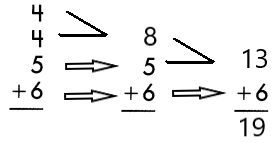 Spectrum Math Grade 4 Chapter 1 Lesson 3 Answer Key Adding Three or More Numbers (Single Digit) img 31