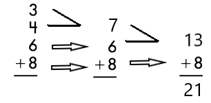 Spectrum Math Grade 4 Chapter 1 Lesson 3 Answer Key Adding Three or More Numbers (Single Digit) img 32