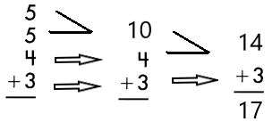 Spectrum Math Grade 4 Chapter 1 Lesson 3 Answer Key Adding Three or More Numbers (Single Digit) img 37