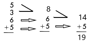 Spectrum Math Grade 4 Chapter 1 Lesson 3 Answer Key Adding Three or More Numbers (Single Digit) img 44