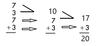 Spectrum Math Grade 4 Chapter 1 Lesson 3 Answer Key Adding Three or More Numbers (Single Digit) img 47
