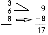 Spectrum Math Grade 4 Chapter 1 Lesson 3 Answer Key Adding Three or More Numbers (Single Digit) img 7