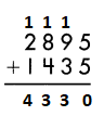Spectrum-Math-Grade-4-Chapter-3-Lesson-3-Answer-Key-Adding-4-Digit-Numbers-13