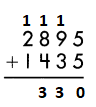 Spectrum-Math-Grade-4-Chapter-3-Lesson-3-Answer-Key-Adding-4-Digit-Numbers-13a
