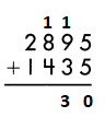 Spectrum-Math-Grade-4-Chapter-3-Lesson-3-Answer-Key-Adding-4-Digit-Numbers-13b