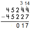 Spectrum-Math-Grade-4-Chapter-3-Lesson-5-Answer-Key-Problem-Solving-12(d)