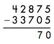 Spectrum-Math-Grade-4-Chapter-3-Lesson-5-Answer-Key-Problem-Solving-28(b)