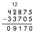 Spectrum-Math-Grade-4-Chapter-3-Lesson-5-Answer-Key-Problem-Solving-28(e)