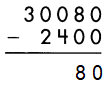 Spectrum-Math-Grade-4-Chapter-3-Lesson-5-Answer-Key-Problem-Solving-40 (a)