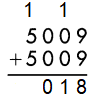 Spectrum-Math-Grade-4-Chapter-3-Lesson-7-Answer-Key-Adding-4-and-5-Digit-Numbers-10(b)