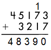 Spectrum-Math-Grade-4-Chapter-3-Lesson-7-Answer-Key-Adding-4-and-5-Digit-Numbers-13(a)