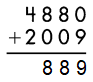 Spectrum-Math-Grade-4-Chapter-3-Lesson-7-Answer-Key-Adding-4-and-5-Digit-Numbers-14(b)