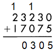 Spectrum-Math-Grade-4-Chapter-3-Lesson-7-Answer-Key-Adding-4-and-5-Digit-Numbers-21(b)