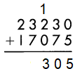 Spectrum-Math-Grade-4-Chapter-3-Lesson-7-Answer-Key-Adding-4-and-5-Digit-Numbers-21(c)