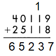 Spectrum-Math-Grade-4-Chapter-3-Lesson-7-Answer-Key-Adding-4-and-5-Digit-Numbers-25