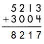 Spectrum-Math-Grade-4-Chapter-3-Lesson-7-Answer-Key-Adding-4-and-5-Digit-Numbers-28(a)