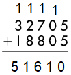Spectrum-Math-Grade-4-Chapter-3-Lesson-7-Answer-Key-Adding-4-and-5-Digit-Numbers-29(f)