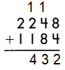 Spectrum-Math-Grade-4-Chapter-3-Lesson-7-Answer-Key-Adding-4-and-5-Digit-Numbers-6(b)