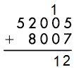 Spectrum-Math-Grade-4-Chapter-3-Posttest-Answer-Key-10 (1b)