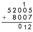 Spectrum-Math-Grade-4-Chapter-3-Posttest-Answer-Key-10 (1c)