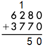 Spectrum-Math-Grade-4-Chapter-3-Posttest-Answer-Key-12 (1b)