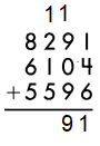 Spectrum-Math-Grade-4-Chapter-3-Posttest-Answer-Key-15 (1a)