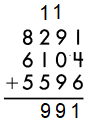 Spectrum-Math-Grade-4-Chapter-3-Posttest-Answer-Key-15 (1b)