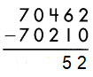 Spectrum-Math-Grade-4-Chapter-3-Posttest-Answer-Key-28 (1b)