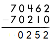 Spectrum-Math-Grade-4-Chapter-3-Posttest-Answer-Key-28 (1d)