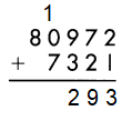 Spectrum-Math-Grade-4-Chapter-3-Posttest-Answer-Key-33 (1c)