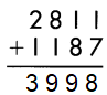 Spectrum-Math-Grade-4-Chapter-3-Pretest-Answer-Key-17(b)